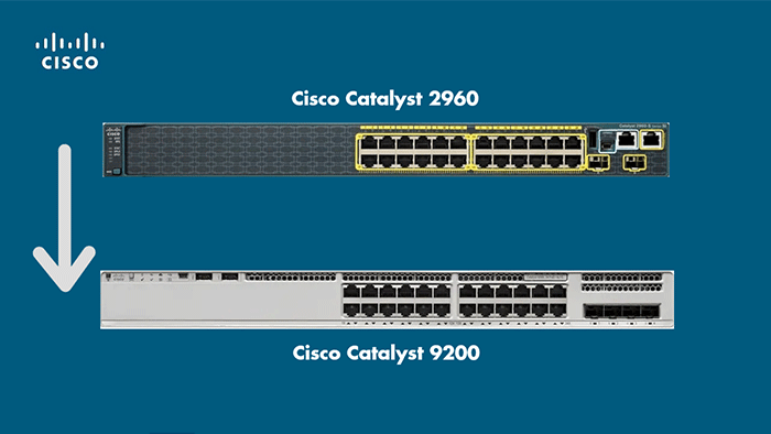 Migration from Catalyst 2960 to Catalyst 9000
