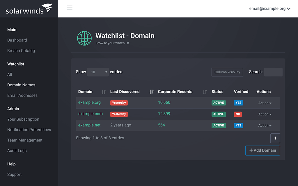 solarwinds identity monitor