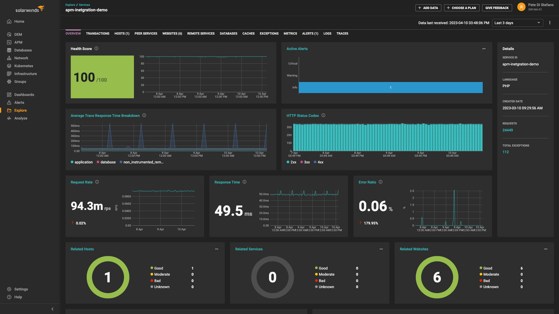 solarwinds identity monitor features 