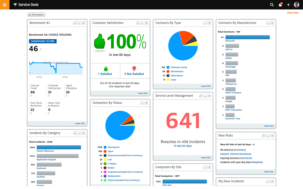 solarwinds service desk