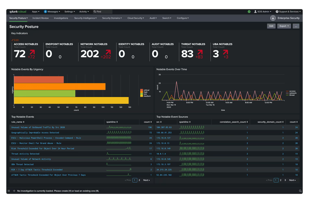 splunk security cloud