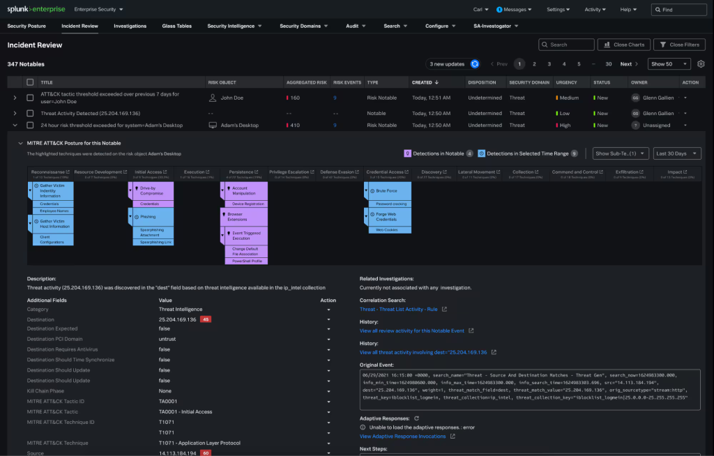 splunk security enterprise 