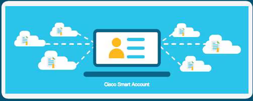 cisco smart account configuration