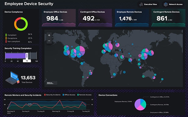 Splunk Enterprise Download monitoring