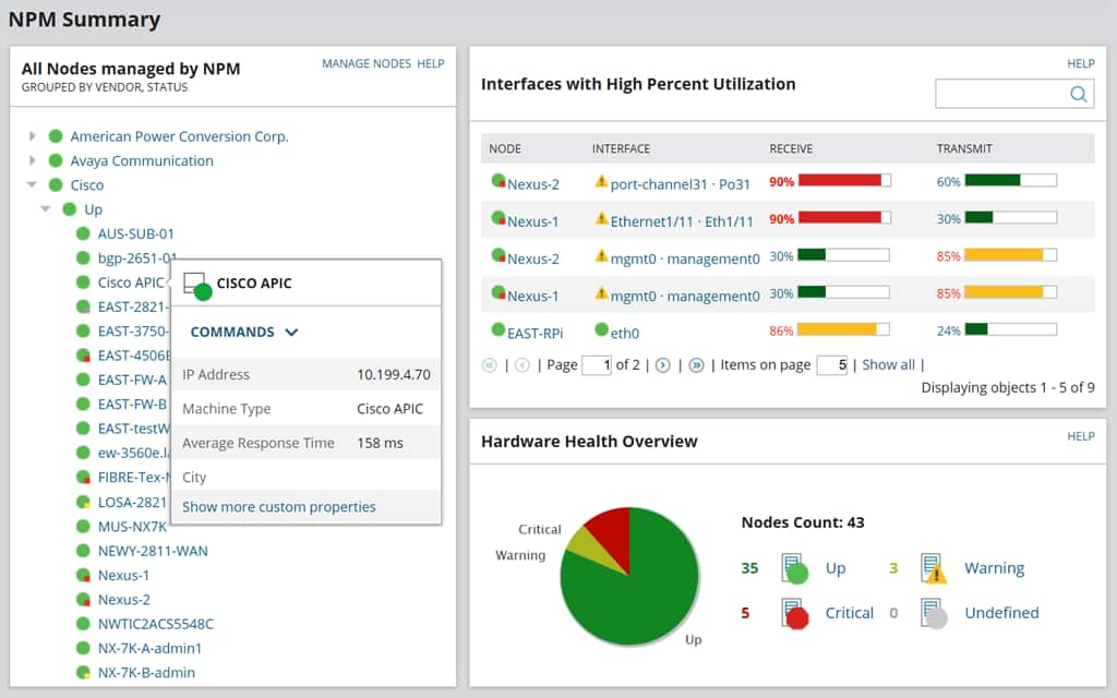 Solarwinds monitoring tools