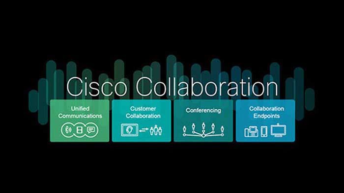 Cisco Collaboration as a Leader