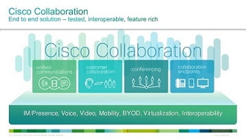 Cisco Collaboration a Leader