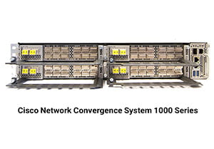 Network Convergence System 1000