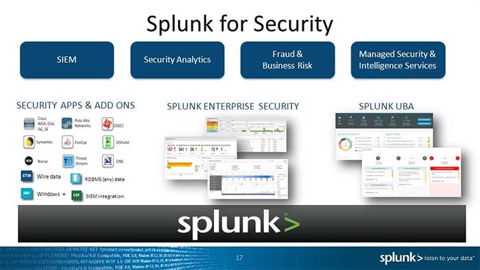 splunk enterprise security training