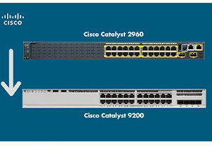 Migration from Catalyst 2960 to Catalyst 9000