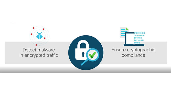 Cisco Encrypted traffic Analytics (ETA)