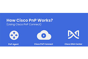 Cisco Plug and Play