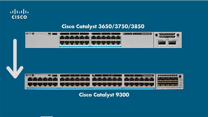 Migration from Catalyst 3K to Catalyst 9K