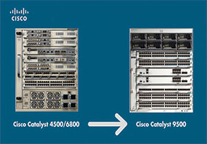 Migration from Catalyst 4500/6500 to Catalyst 9000