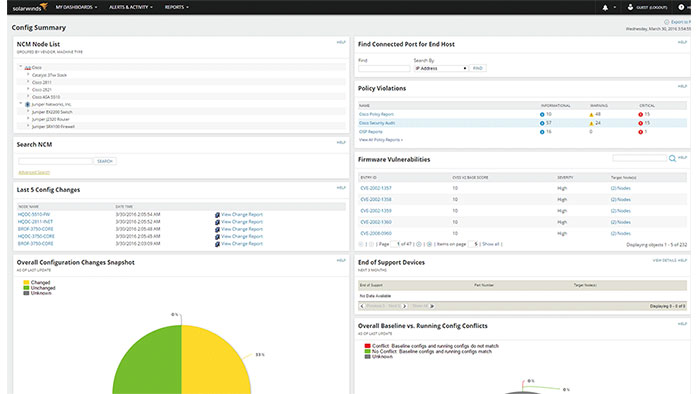 Solarwinds