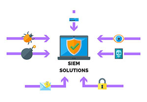 SIEM Solutions Splunk vs ArcSight