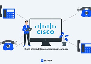 Cisco Collaboration
