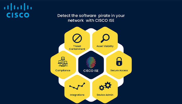 Cisco-ISE-PLR-License