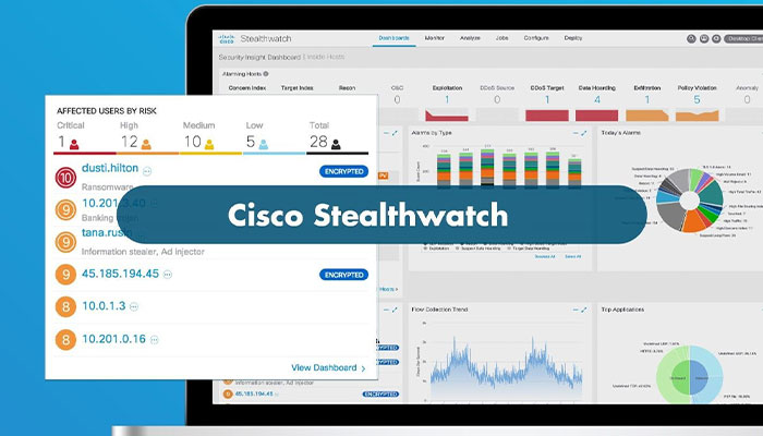 Cisco-StealthWatch-License