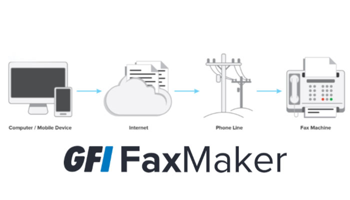 GFI-FaxMaker-Online-License