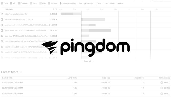 SolarWinds Pingdom