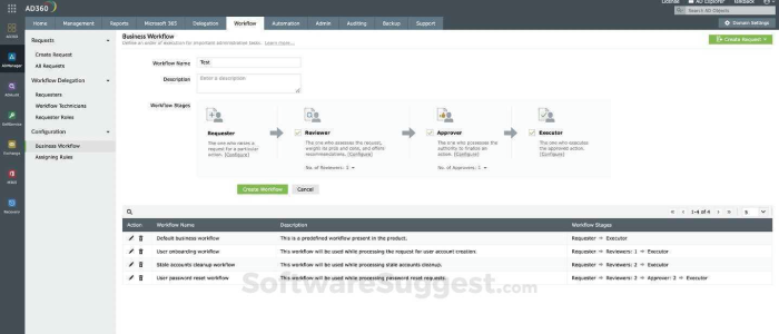 ManageEngine AD360 features