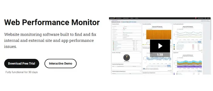 SolarWinds WPM Pricing