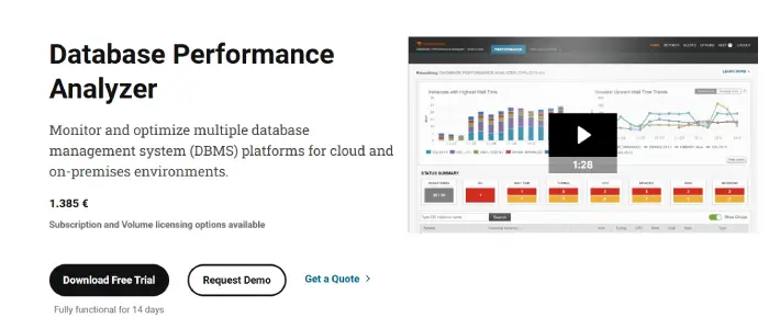 SolarWinds DPA pricing and cost