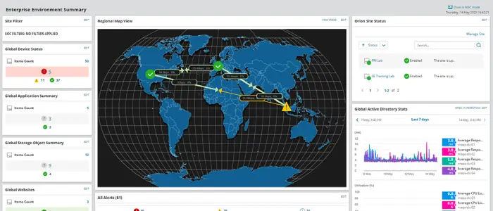 SolarWinds EOC License