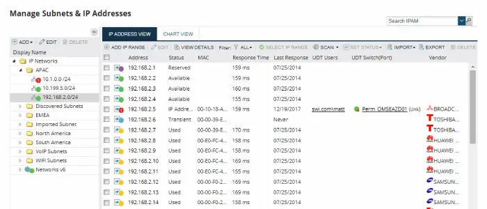 SolarWinds IPAM Features