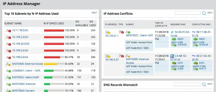 SolarWinds IPAM License
