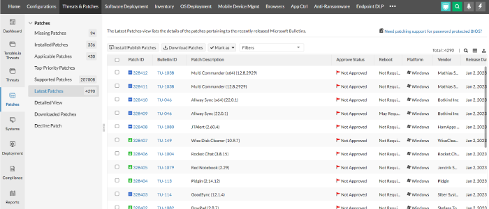 ManageEngine Patch Manager dashboard