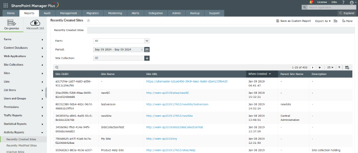 ManageEngine SharePoint Manager price