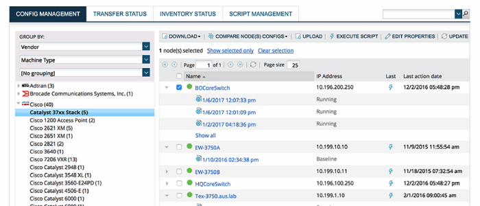 SolarWinds NCM License
