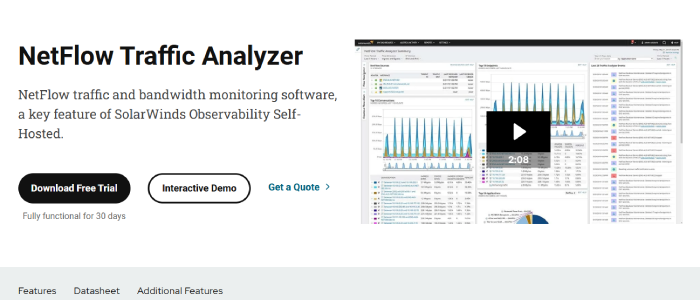 SolarWinds NTA pricing