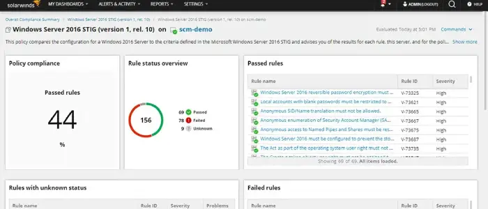 SolarWinds SCM License