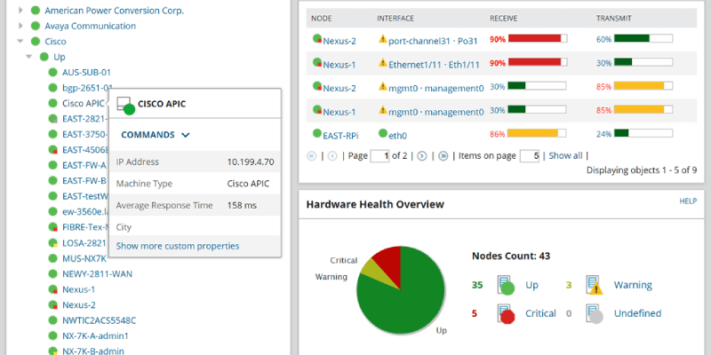 SolarWinds NPM Features