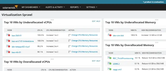 SolarWinds VM Features