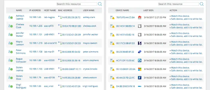 SolarWinds UDT Features