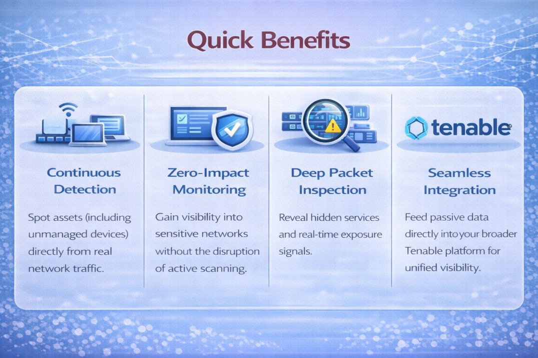 Nessus Network Monitor
