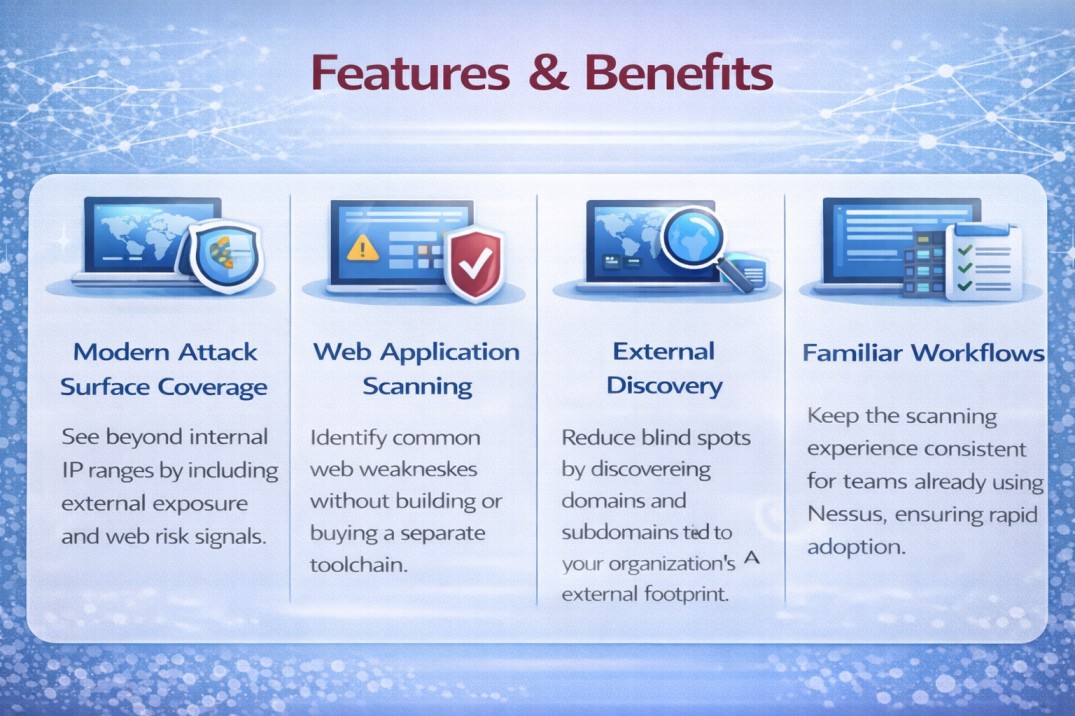 Nessus Expert license
