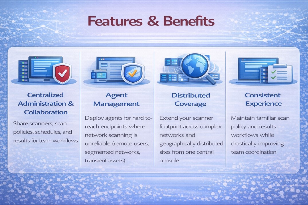 Nessus Manager license overview