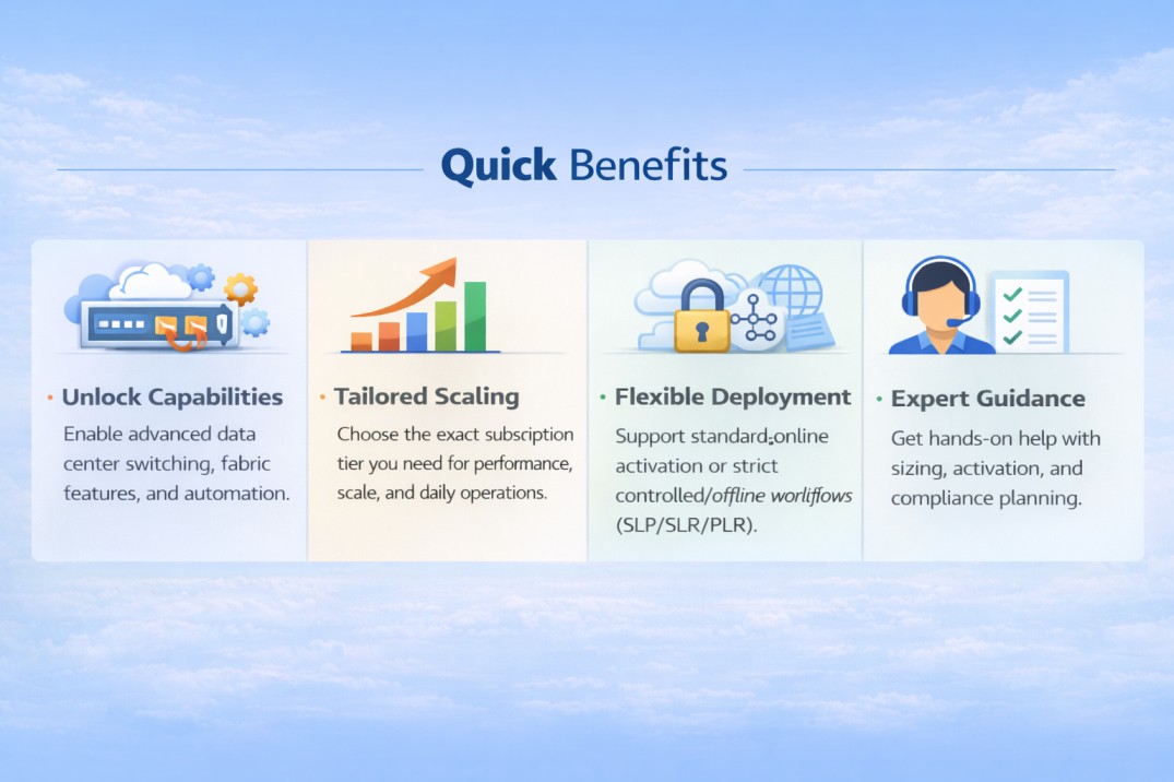 Cisco Data Center Licensing