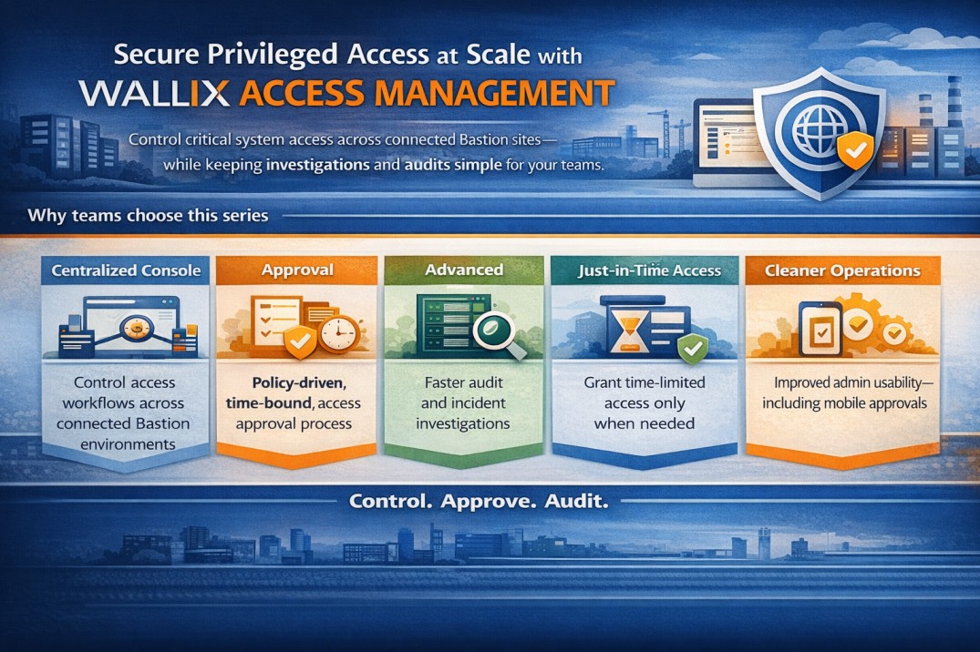 Wallix Access Management