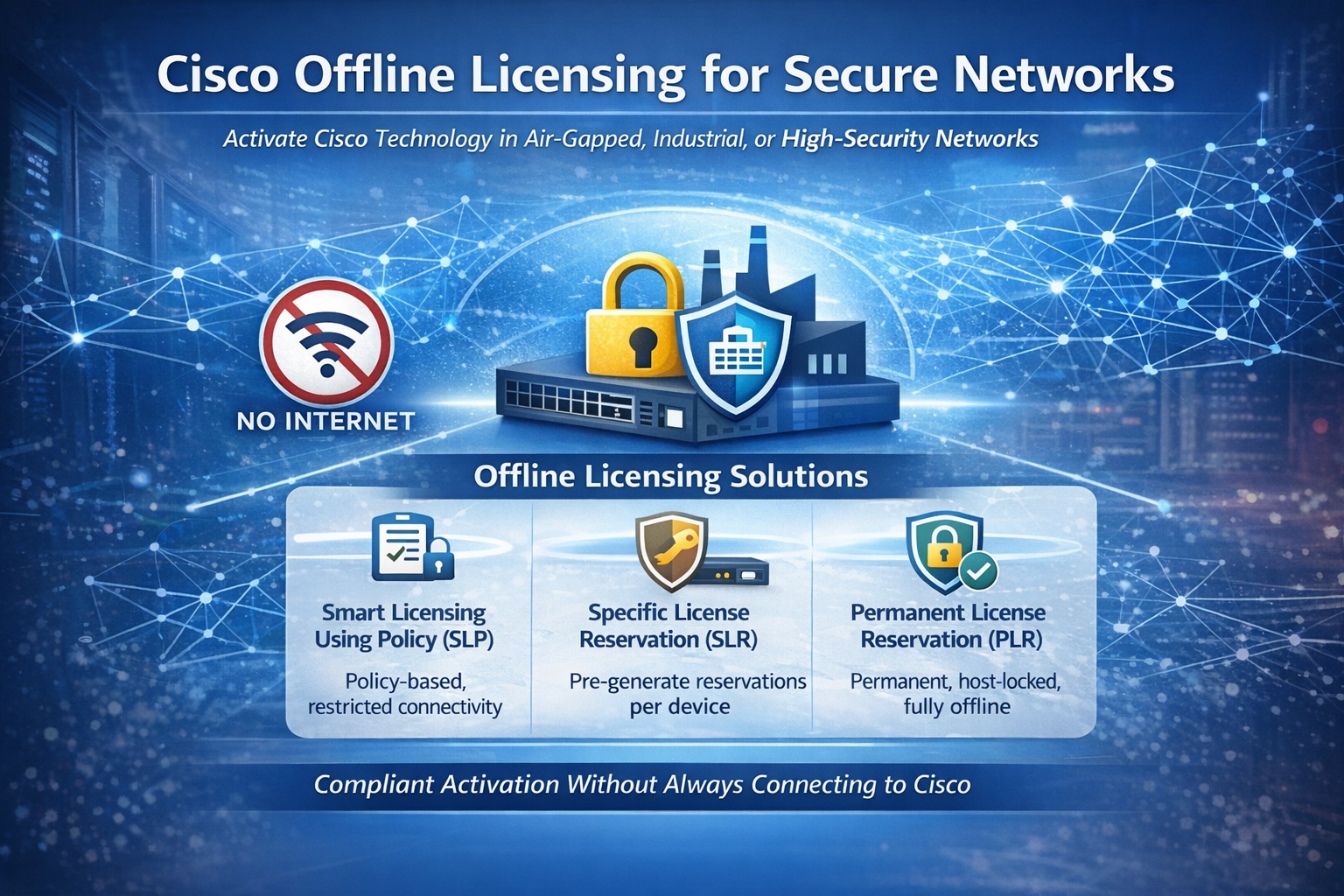 CISCO NETWORKING SOLUTIONS