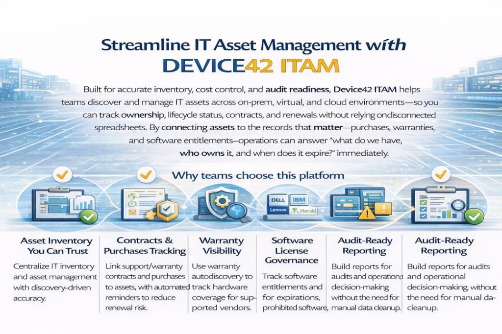 Device42 ITAM