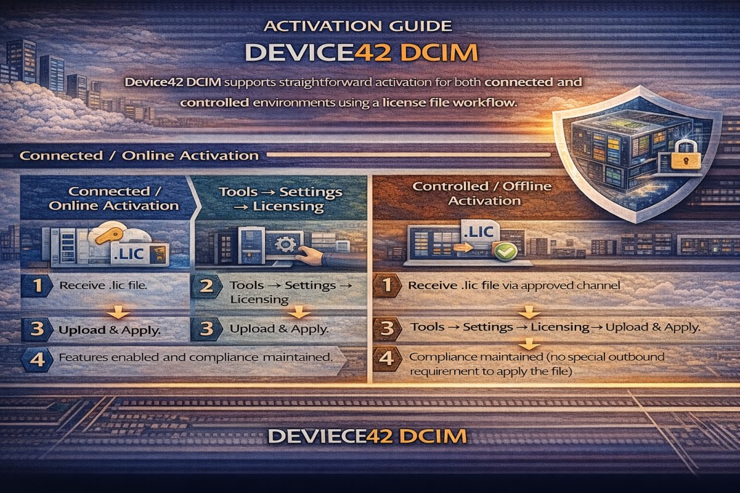 Device42 DCIM activation