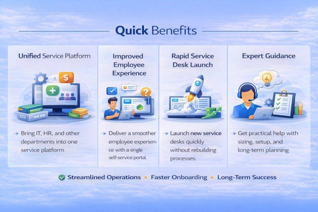 ManageEngine Enterprise Service Management