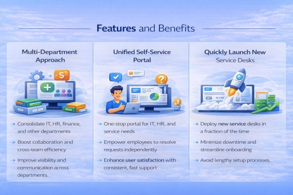 ManageEngine ESM features and benefits