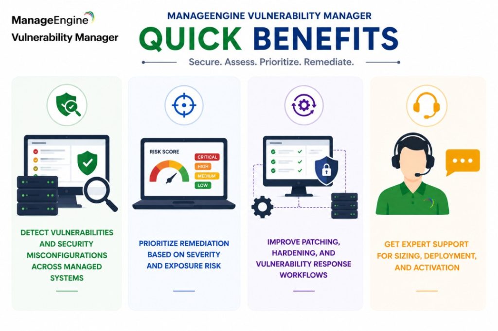 ManageEngine Vulnerability Manager